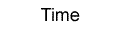 Time Banner
