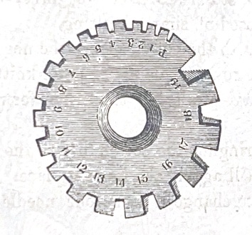 A side-view of a metal gauge tool, resembling a spoked wheel with a hollow center and several spokes labeled with numbers 1-19.