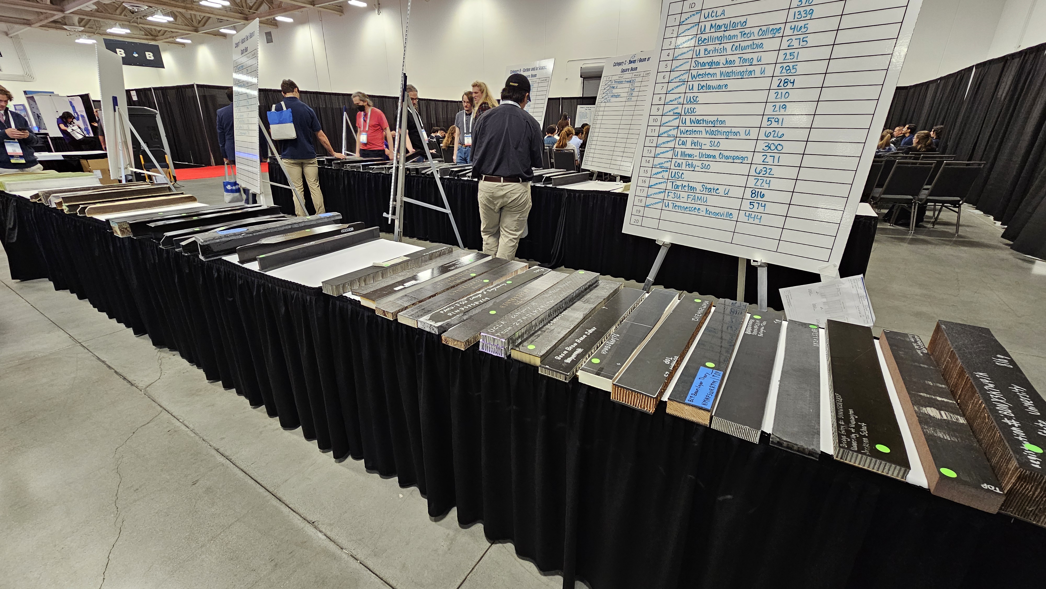 Competition Beams