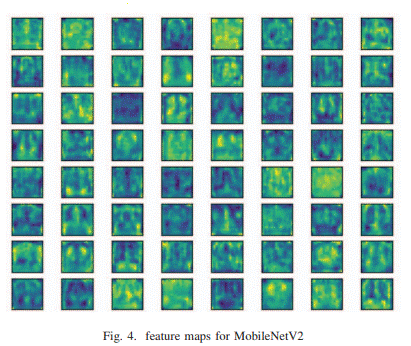 Efficient Feature Extraction Illustration