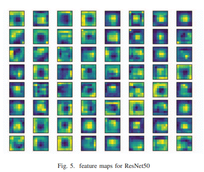 Efficient Feature Extraction Illustration